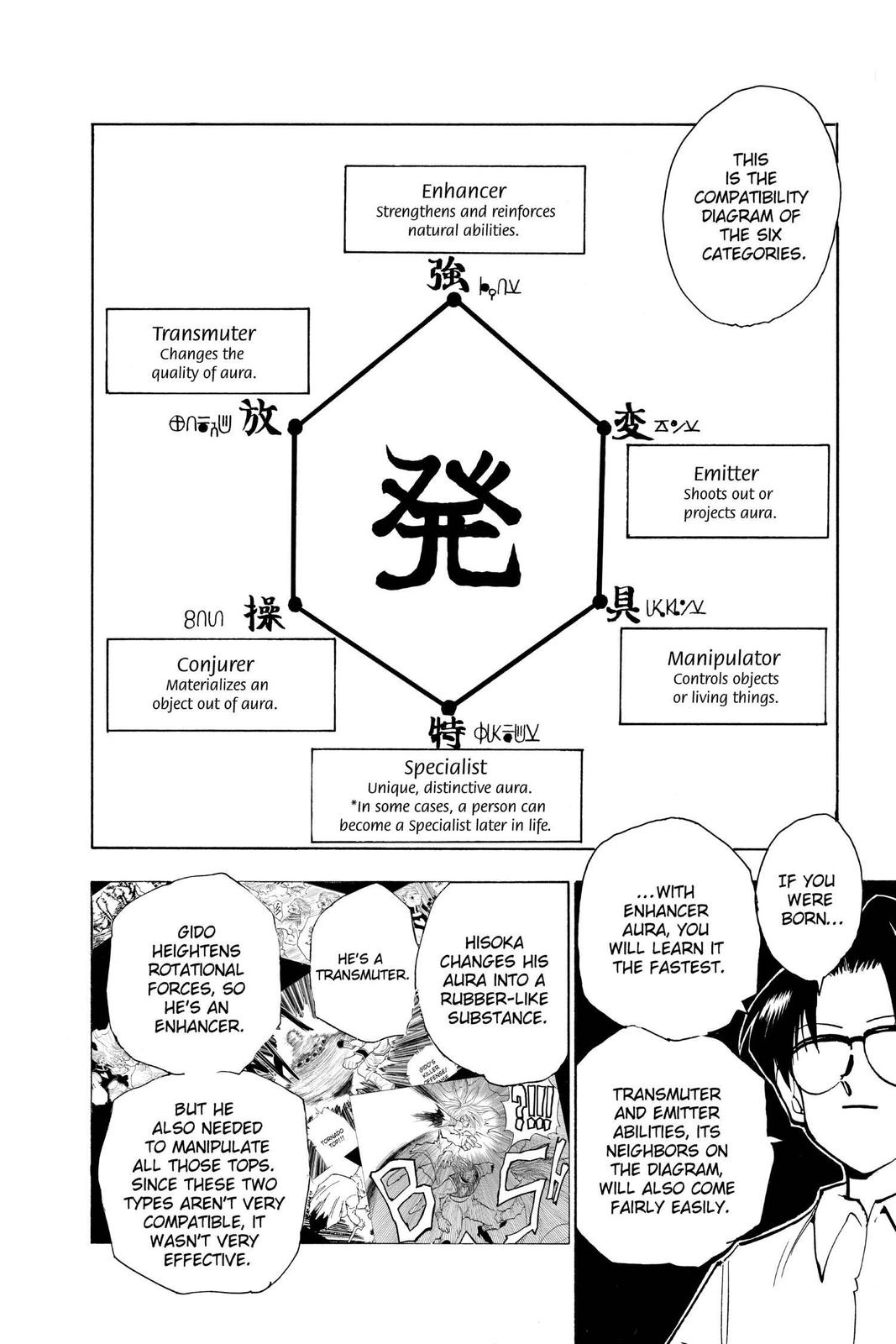 Hunter x Hunter Chapter 60 — page 4