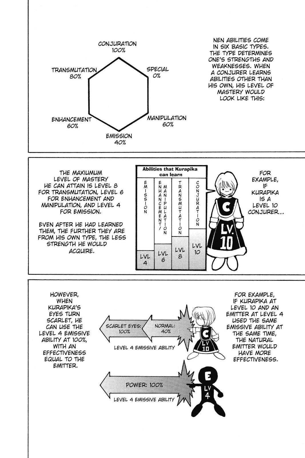 Hunter x Hunter Chapter 108 — page 6