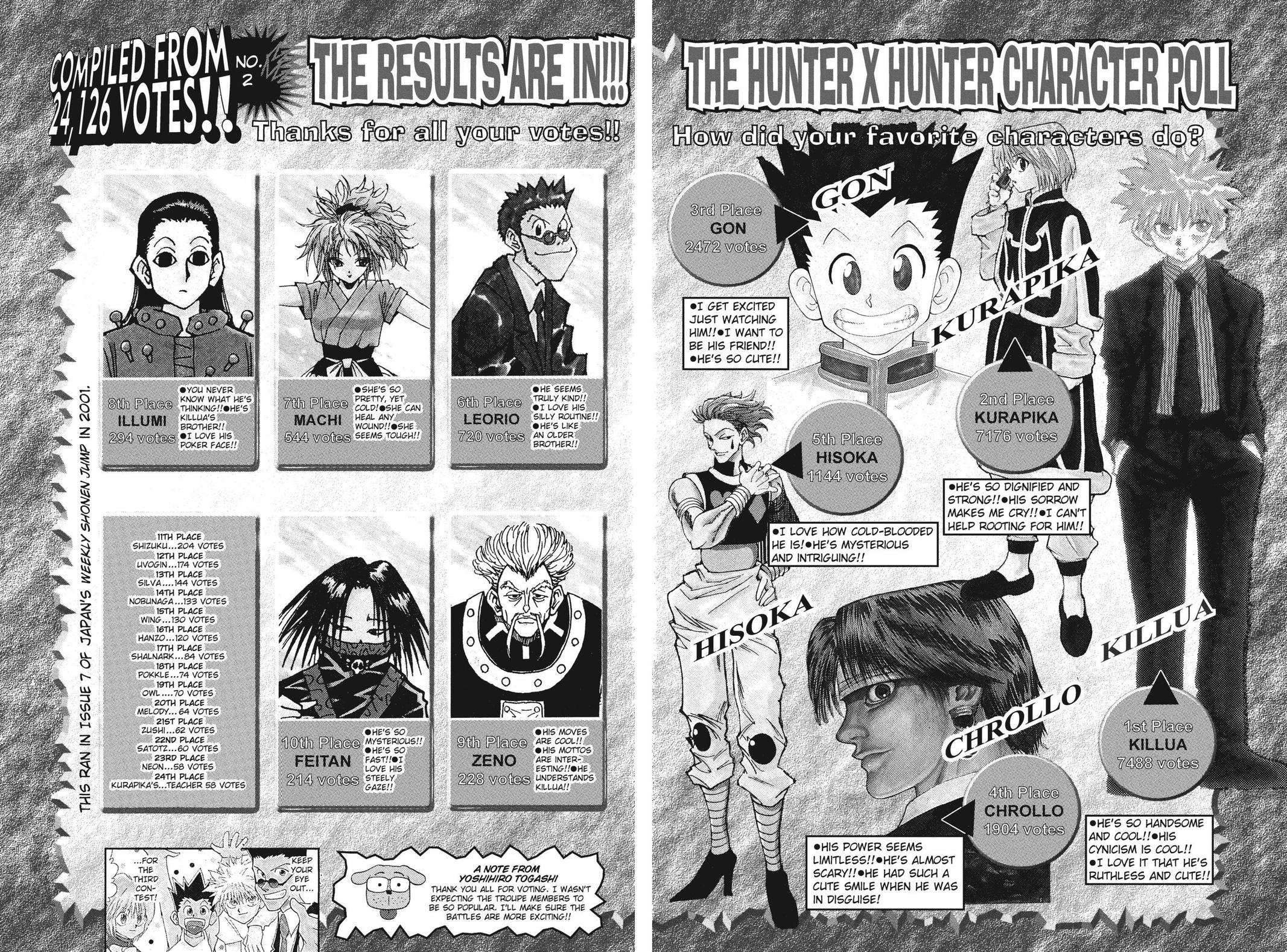 Hunter x Hunter Chapter 115 — page 16