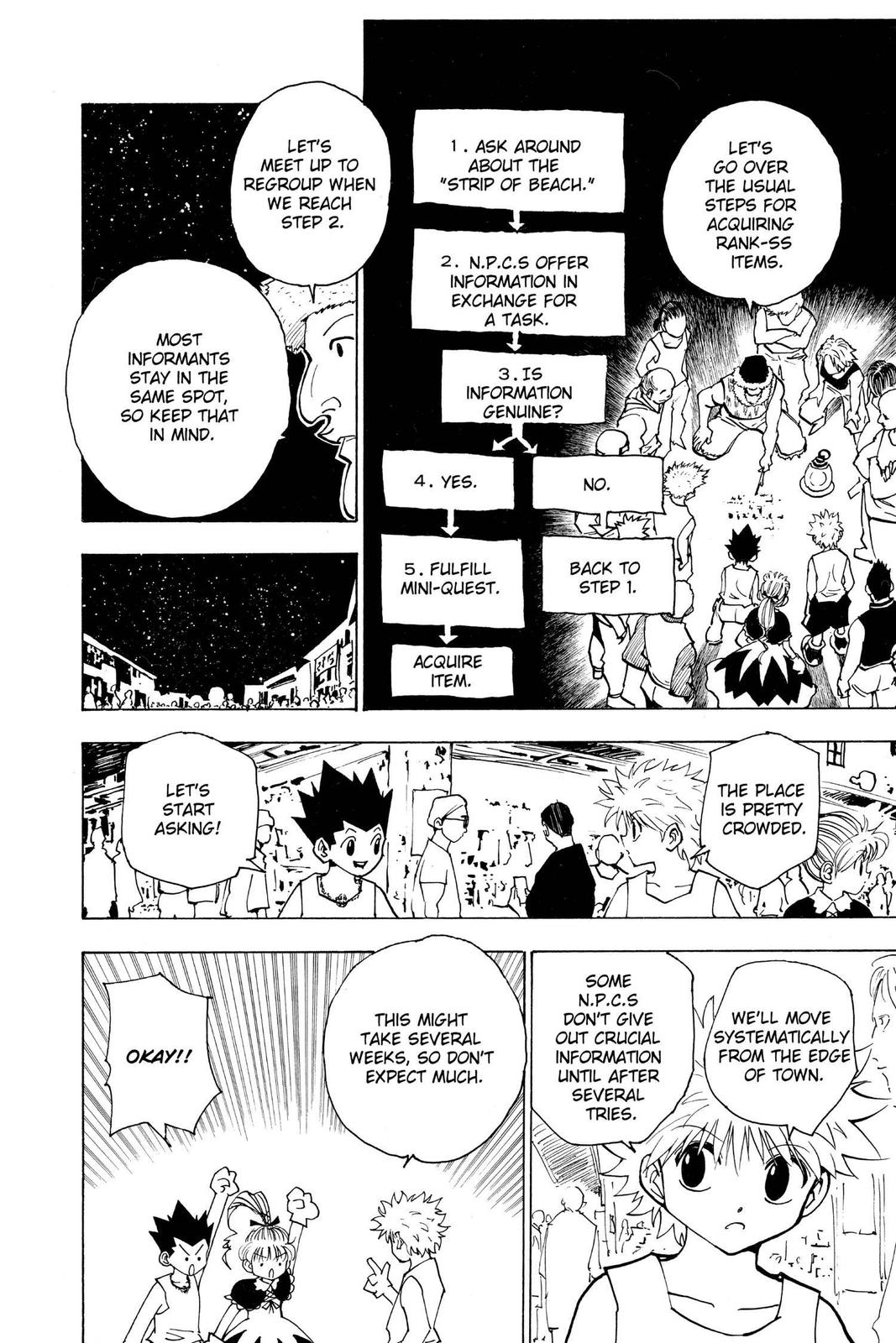 Hunter x Hunter Chapter 155 — page 2