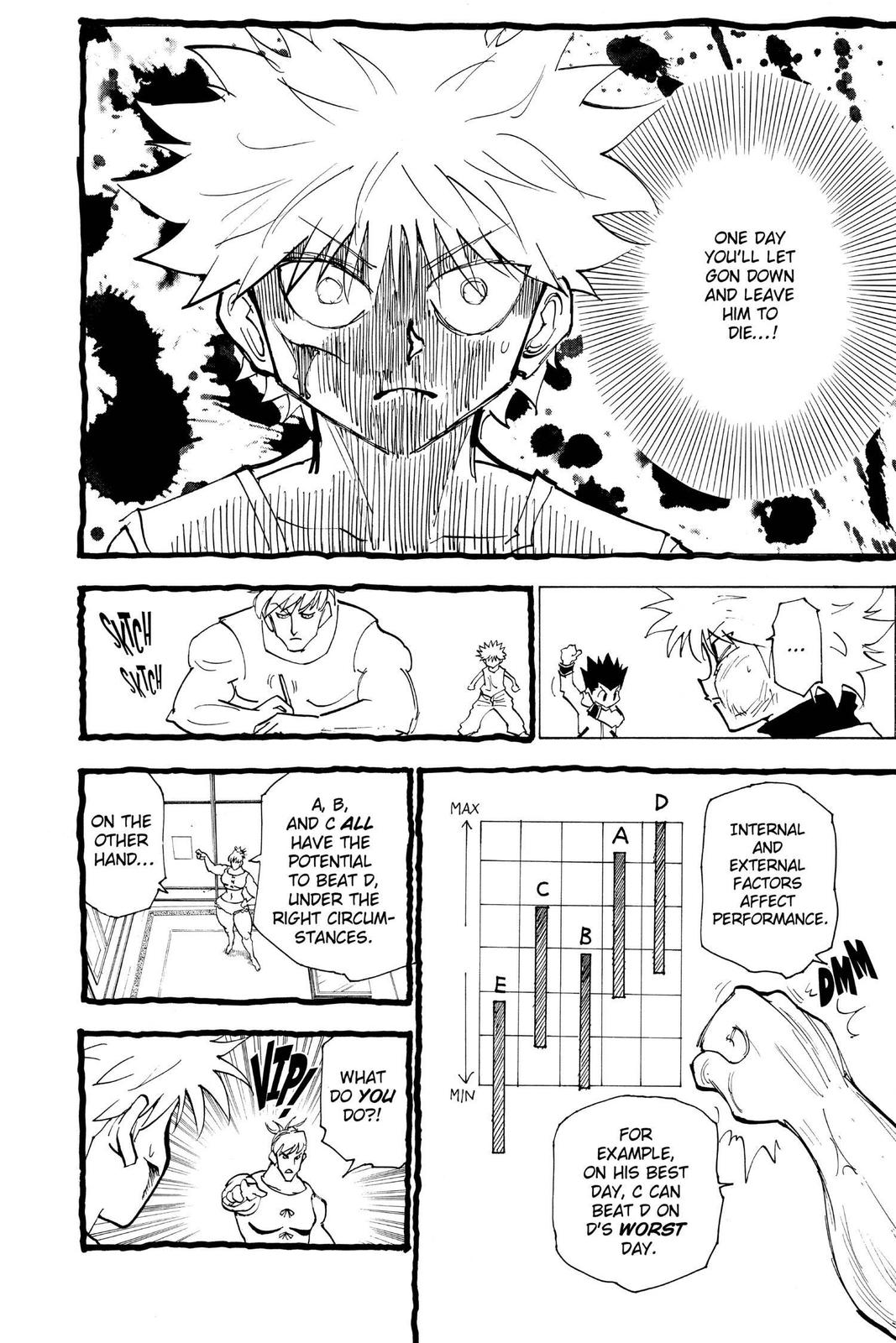 Hunter x Hunter Chapter 210 — page 4