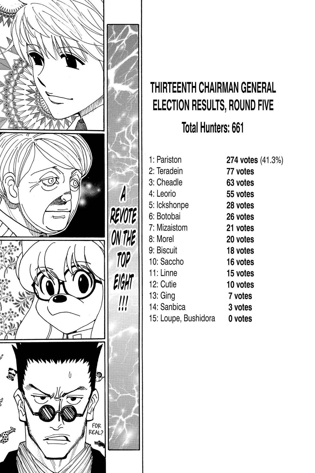 Hunter x Hunter Chapter 329 — page 3
