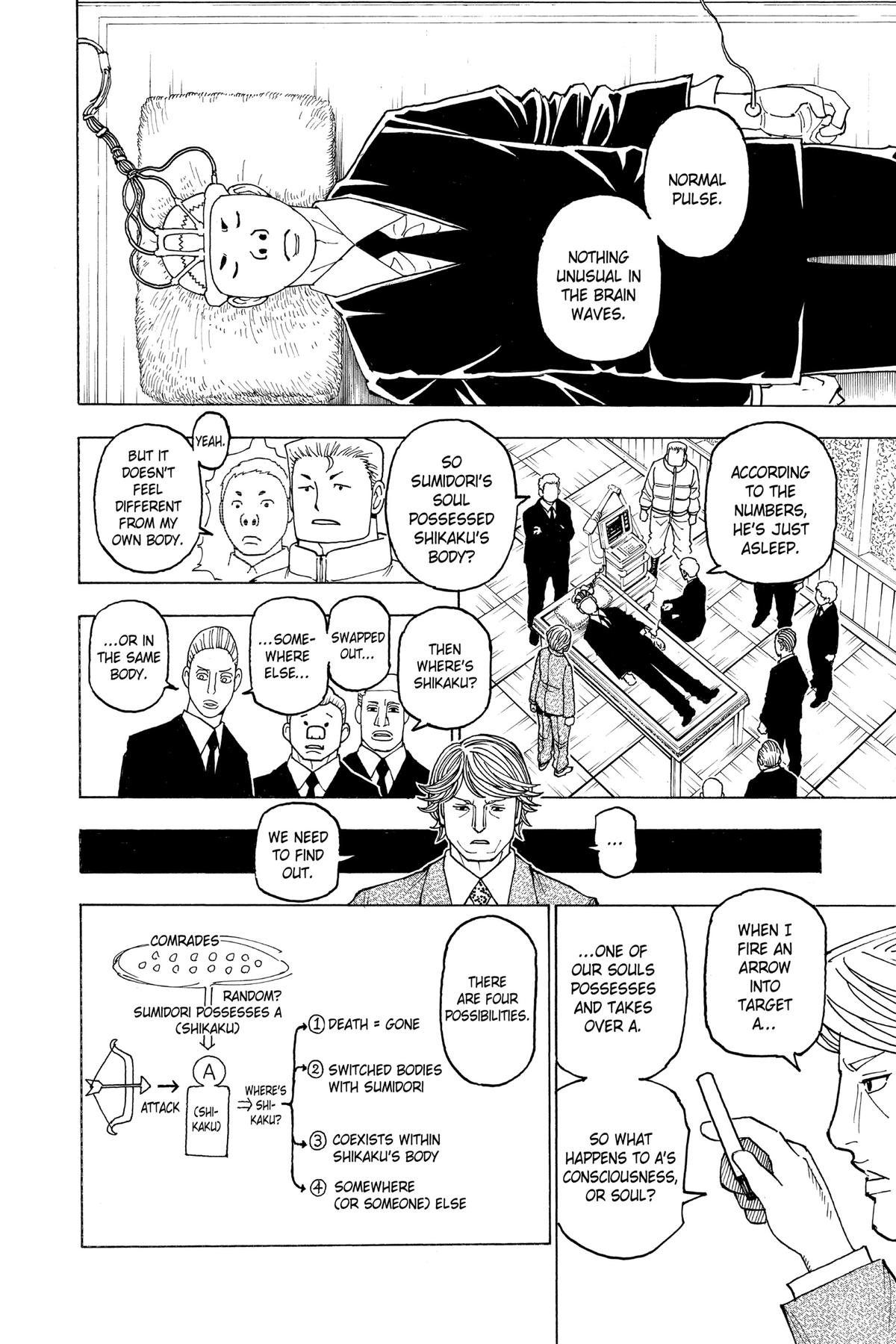 Hunter x Hunter Chapter 386 — page 4