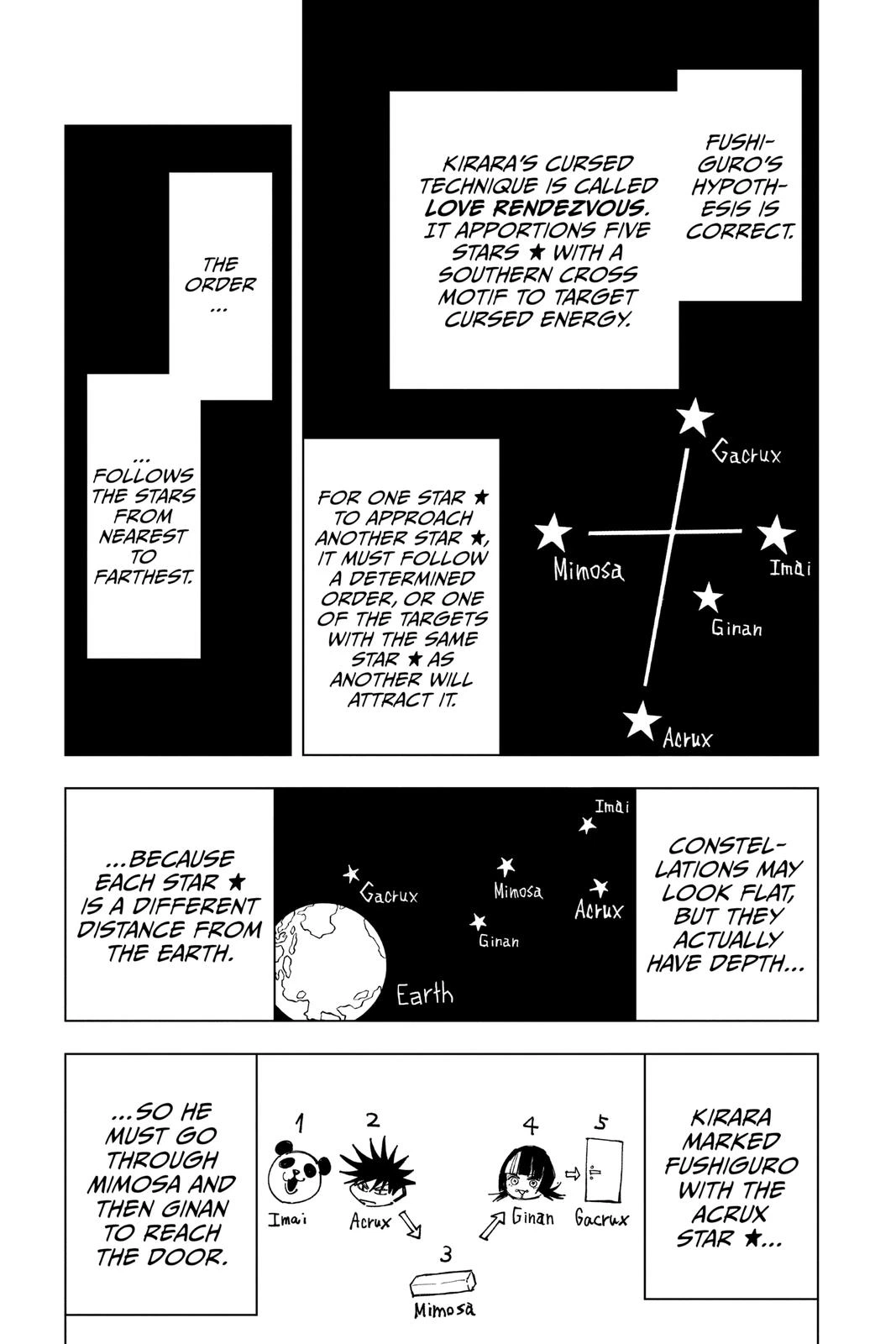 Jujutsu Kaisen Chapter 156 — page 15