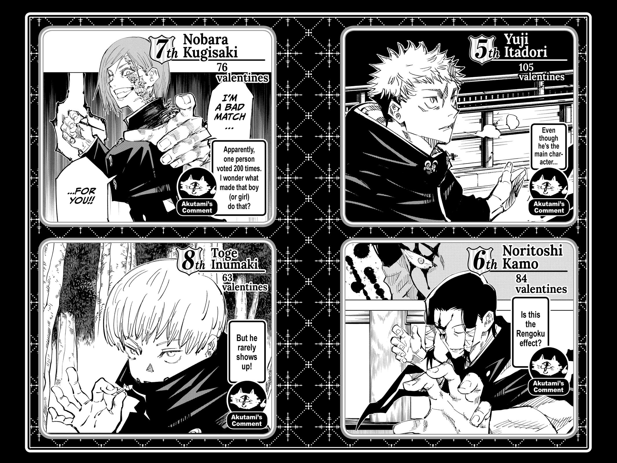 Jujutsu Kaisen Chapter 161 — page 20