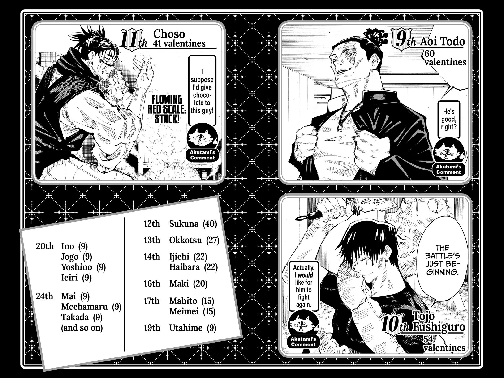 Jujutsu Kaisen Chapter 161 — page 21