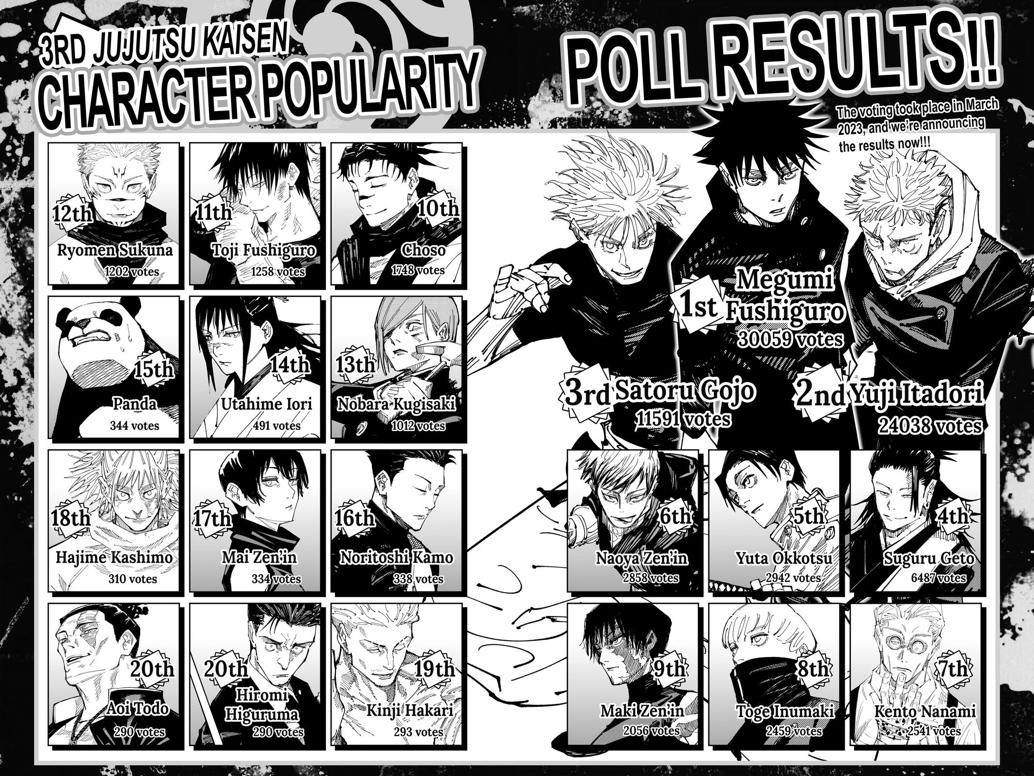 Jujutsu Kaisen Chapter 236 — page 18