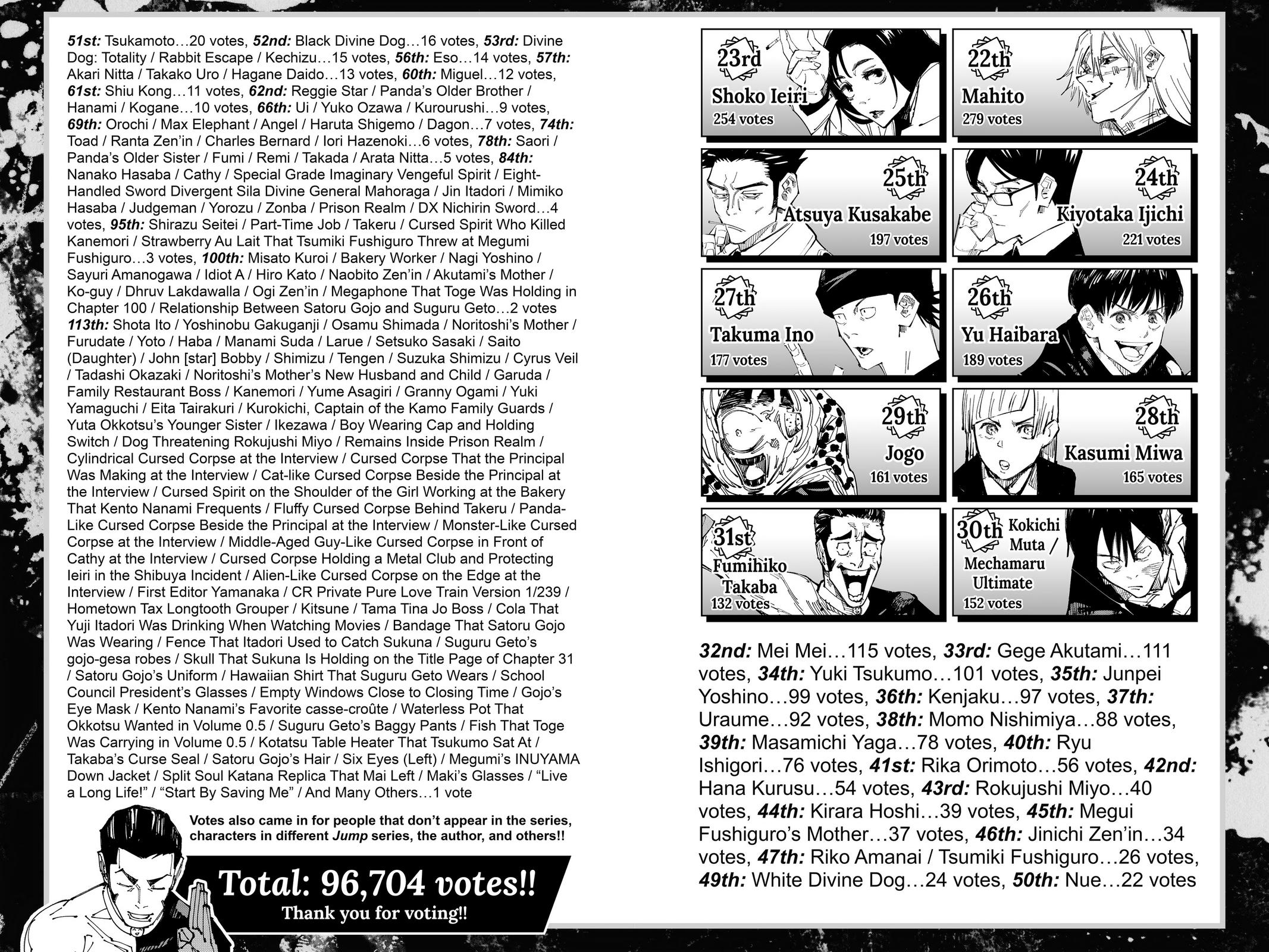 Jujutsu Kaisen Chapter 236 — page 19