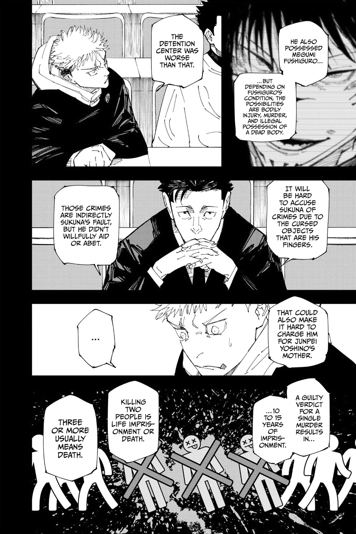 Jujutsu Kaisen Chapter 244 — page 6