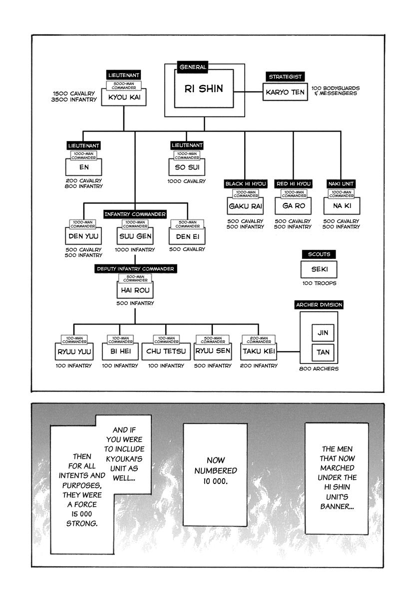 Kingdom Chapter 643 — page 4
