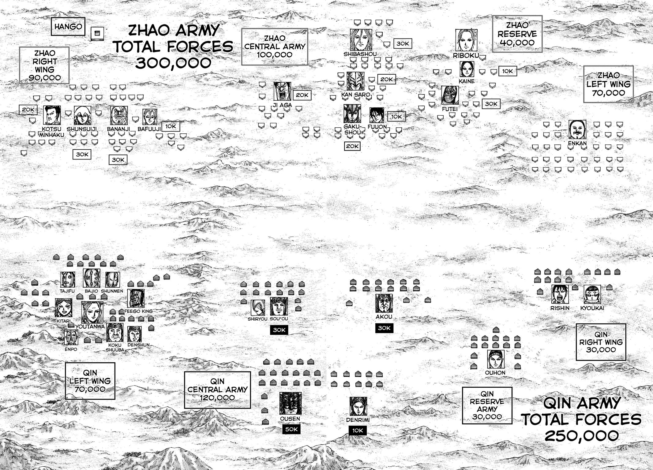 Kingdom Chapter 773 — page 8