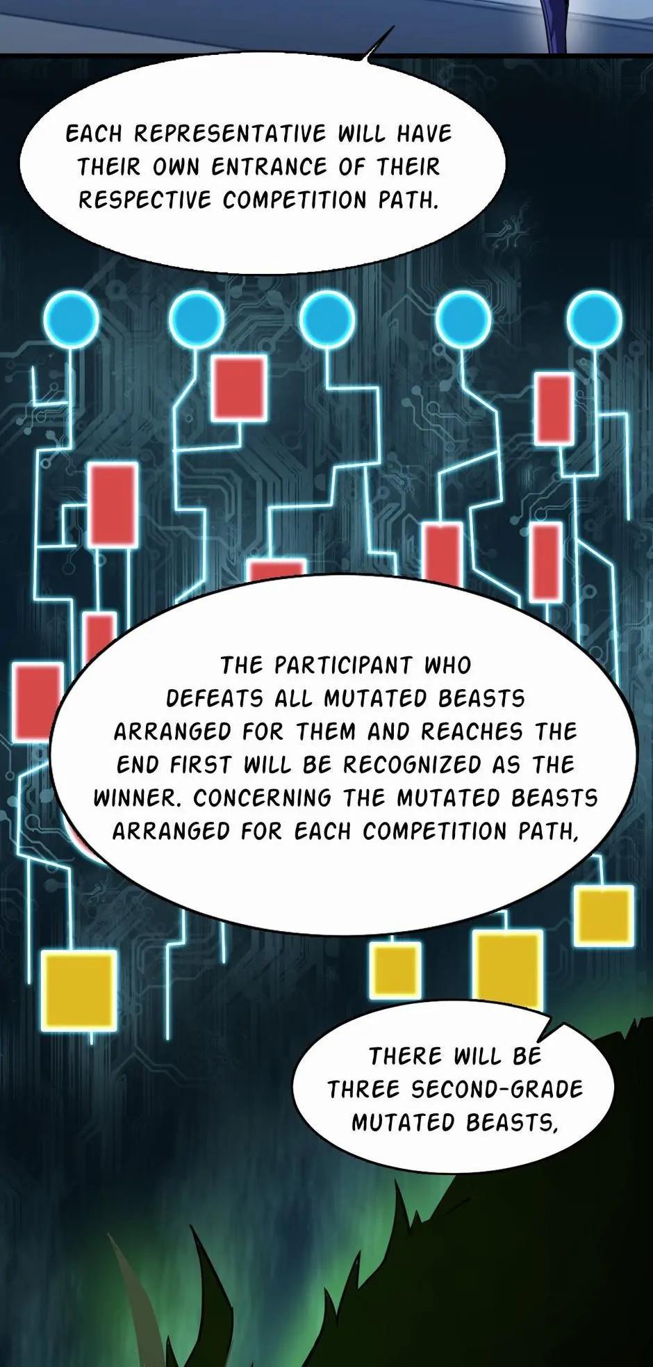 Log into the Future Chapter 44 — page 6