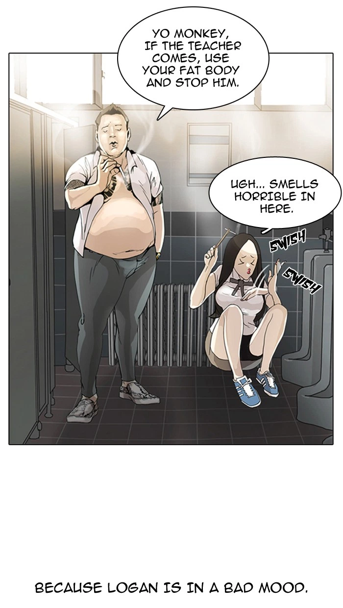 Lookism Chapter 1 — page 7