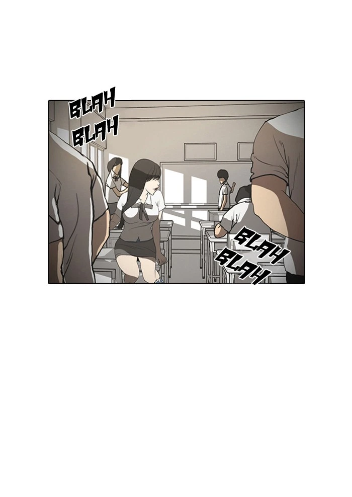 Lookism Chapter 1 — page 19