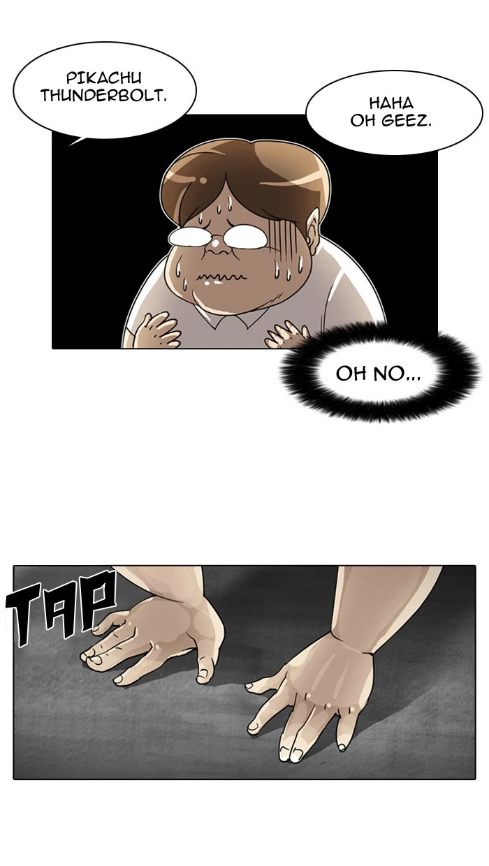 Lookism Chapter 1 — page 27