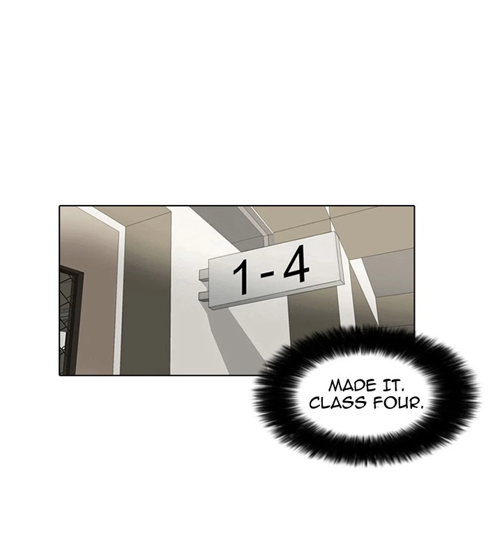 Lookism Chapter 1 — page 36
