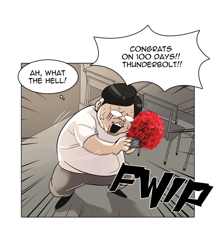 Lookism Chapter 1 — page 40