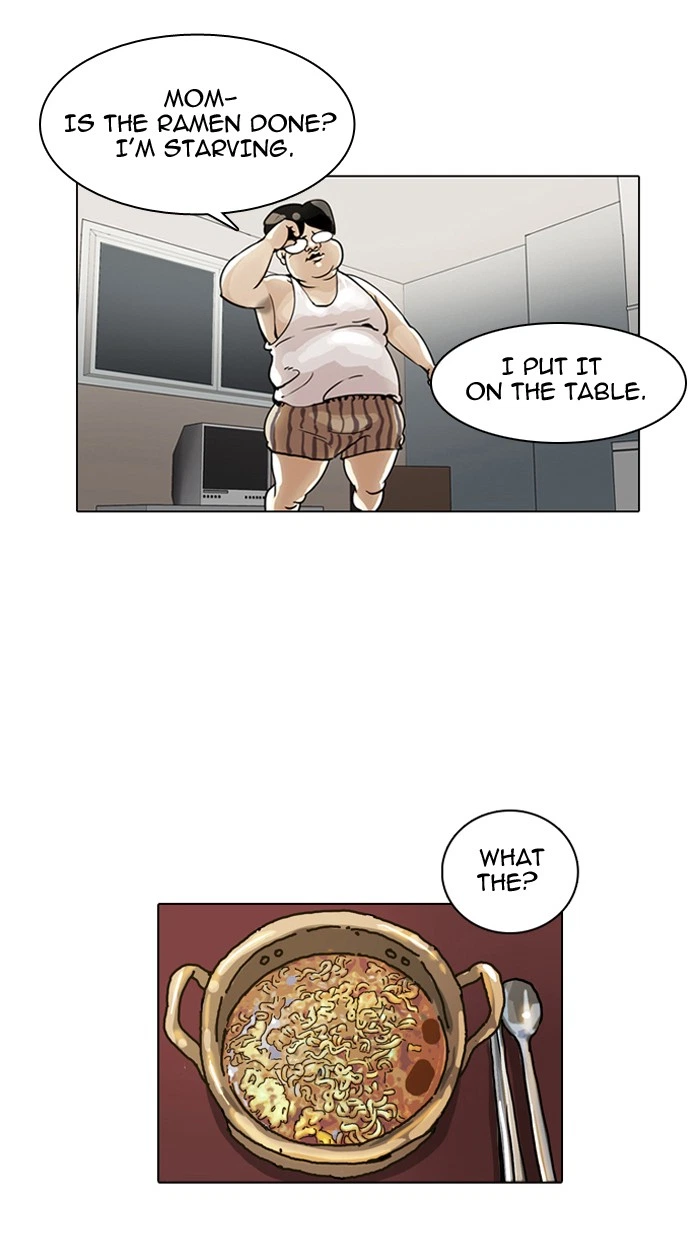 Lookism Chapter 1 — page 47