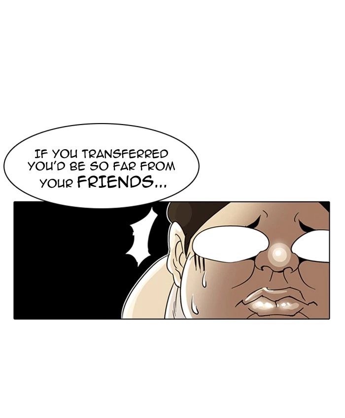 Lookism Chapter 1 — page 54