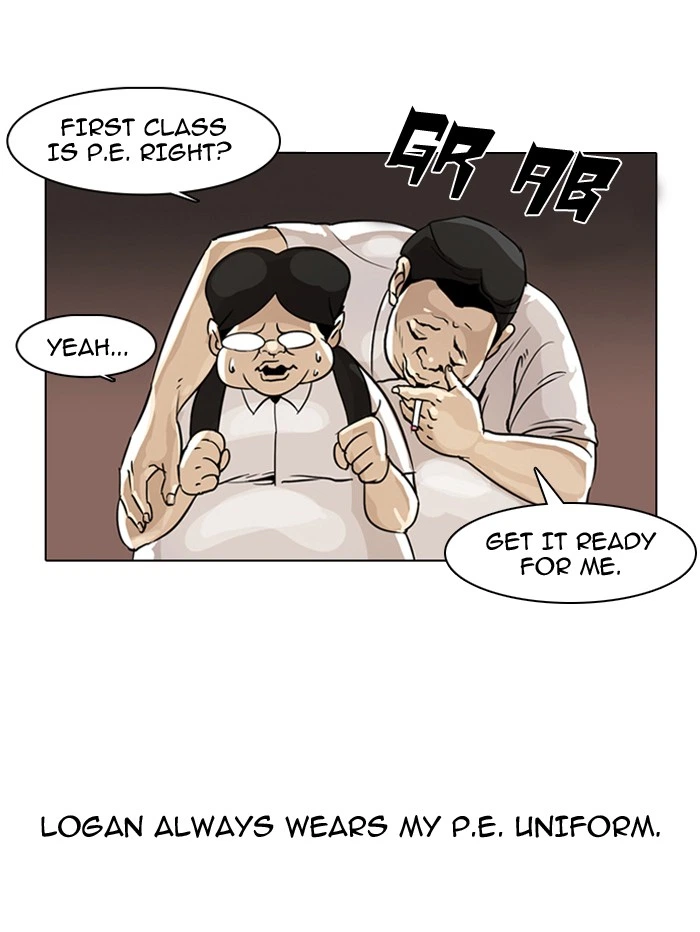 Lookism Chapter 1 — page 77