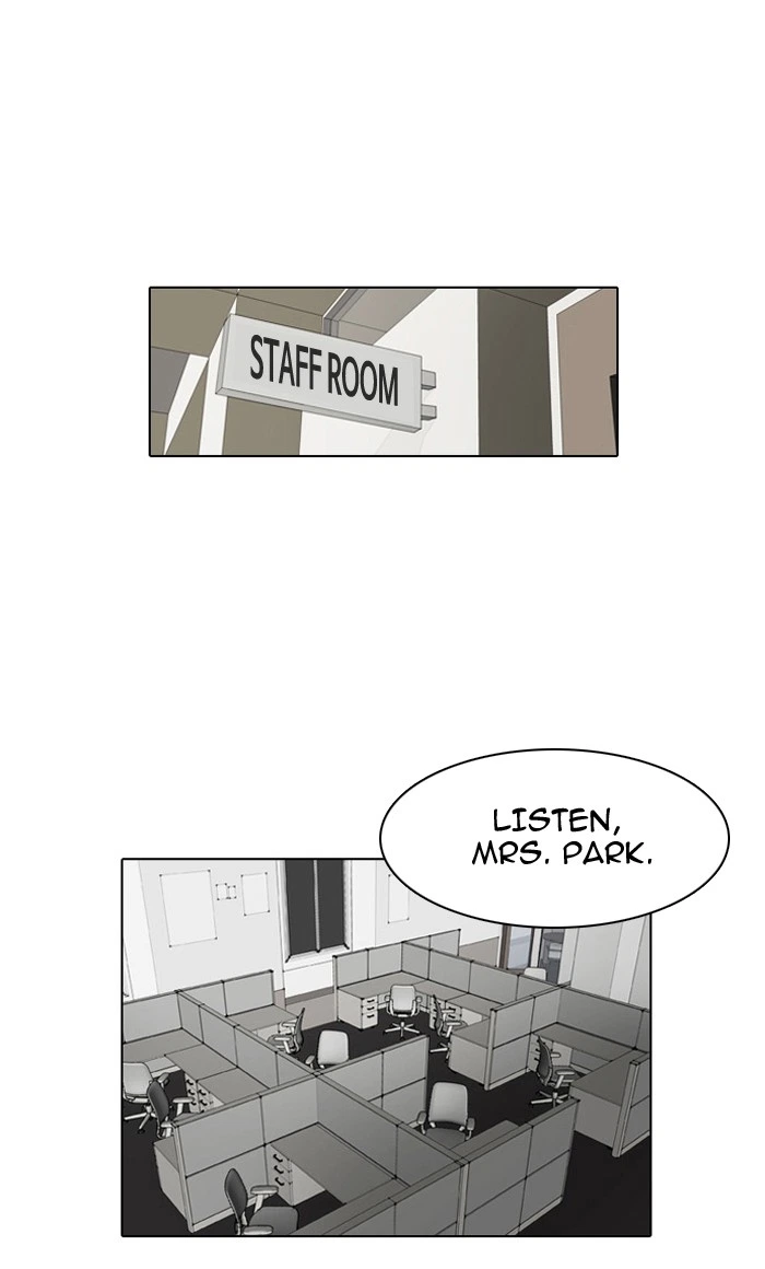 Lookism Chapter 1 — page 79