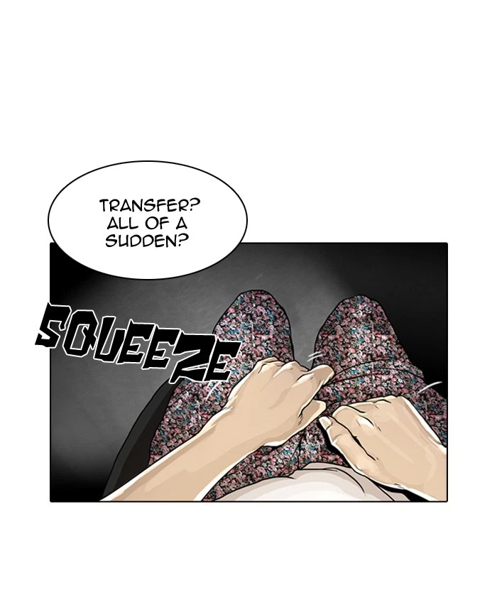 Lookism Chapter 1 — page 80