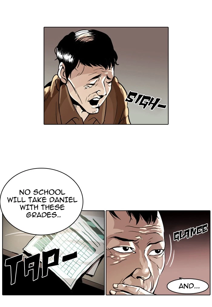 Lookism Chapter 1 — page 83