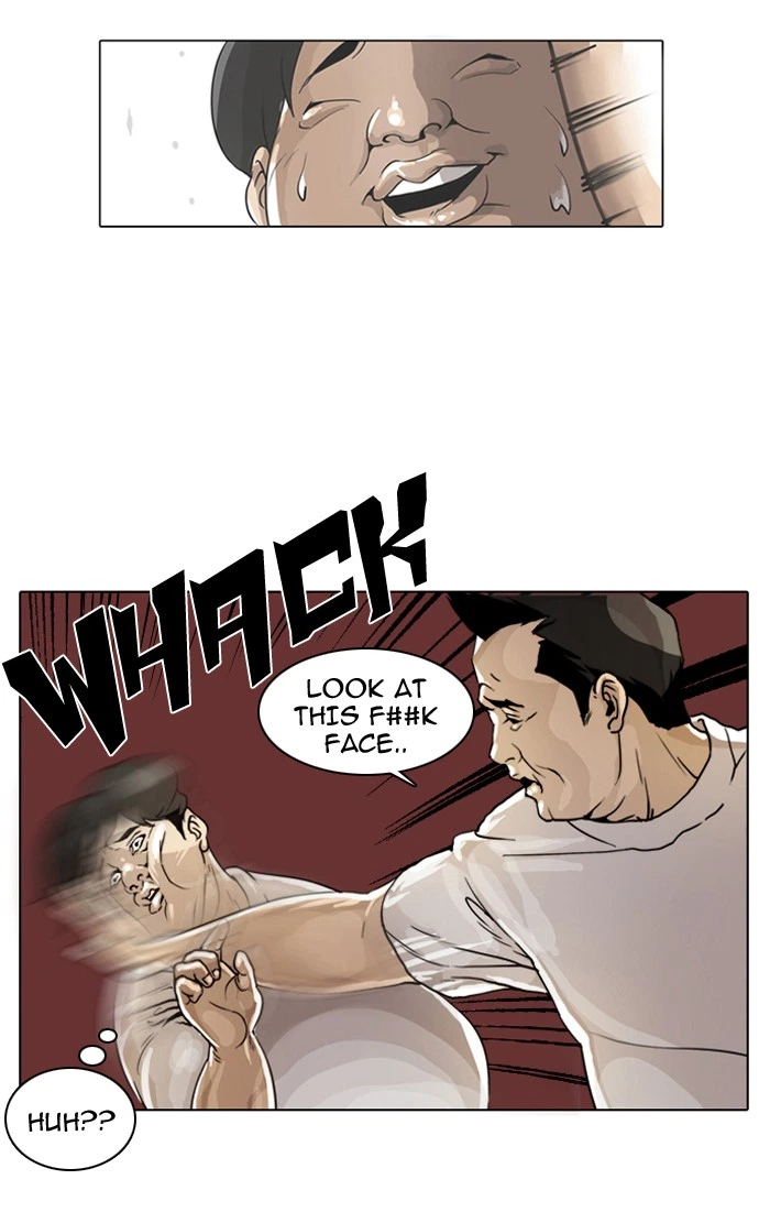 Lookism Chapter 1 — page 107