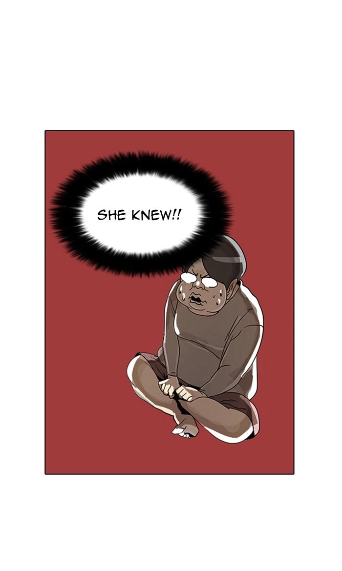 Lookism Chapter 2 — page 29