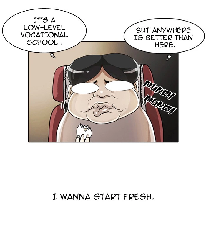 Lookism Chapter 2 — page 42