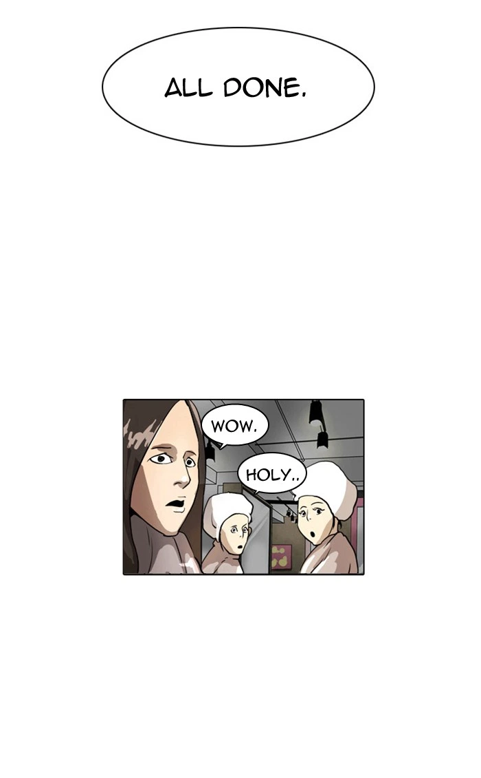 Lookism Chapter 2 — page 62