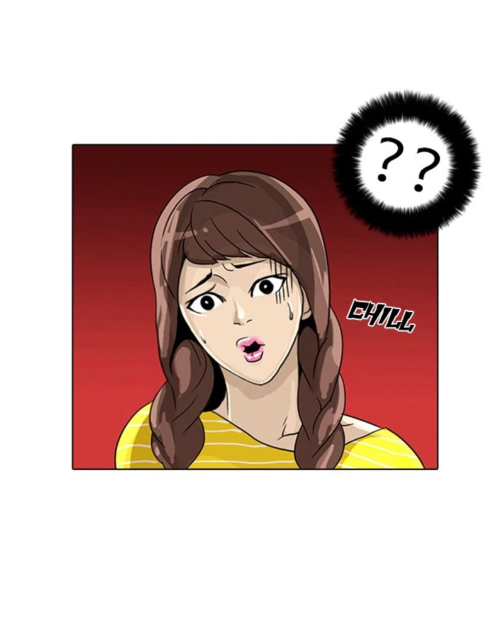 Lookism Chapter 2 — page 76