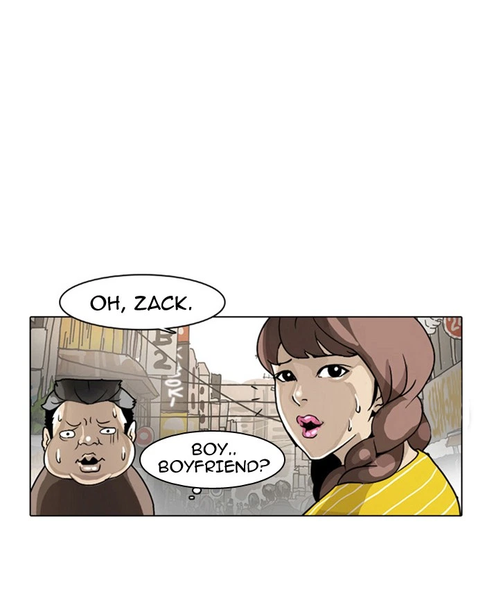 Lookism Chapter 2 — page 80