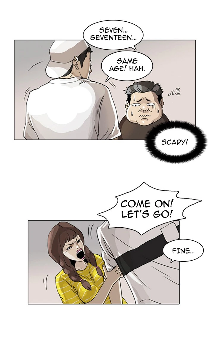 Lookism Chapter 2 — page 84