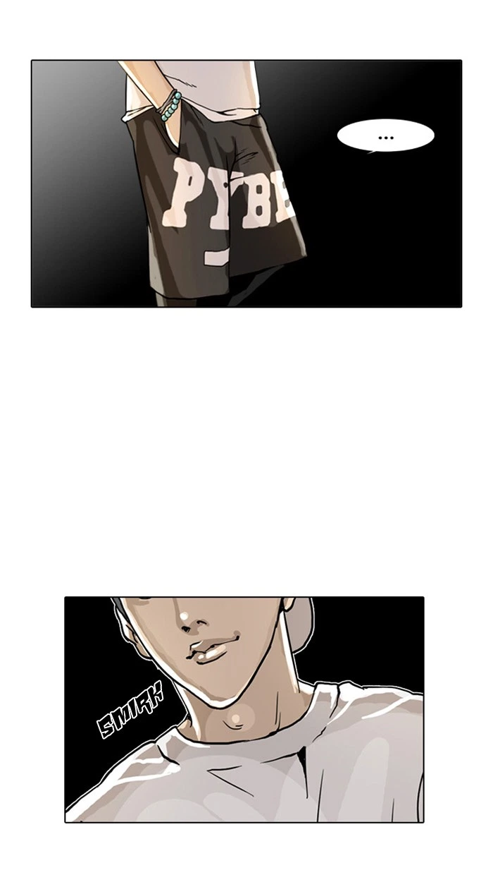 Lookism Chapter 2 — page 96