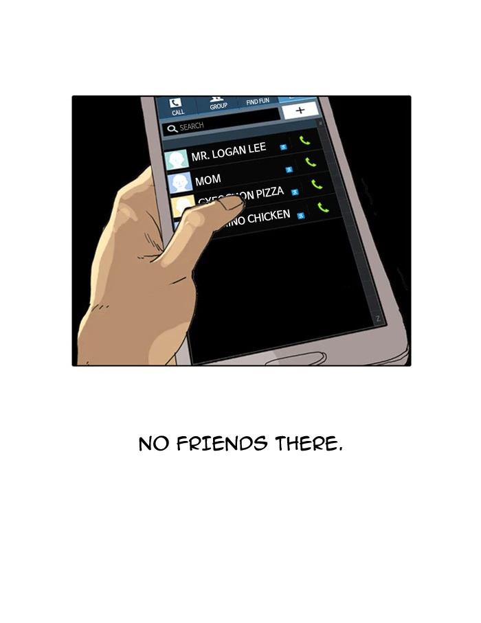 Lookism Chapter 2 — page 114