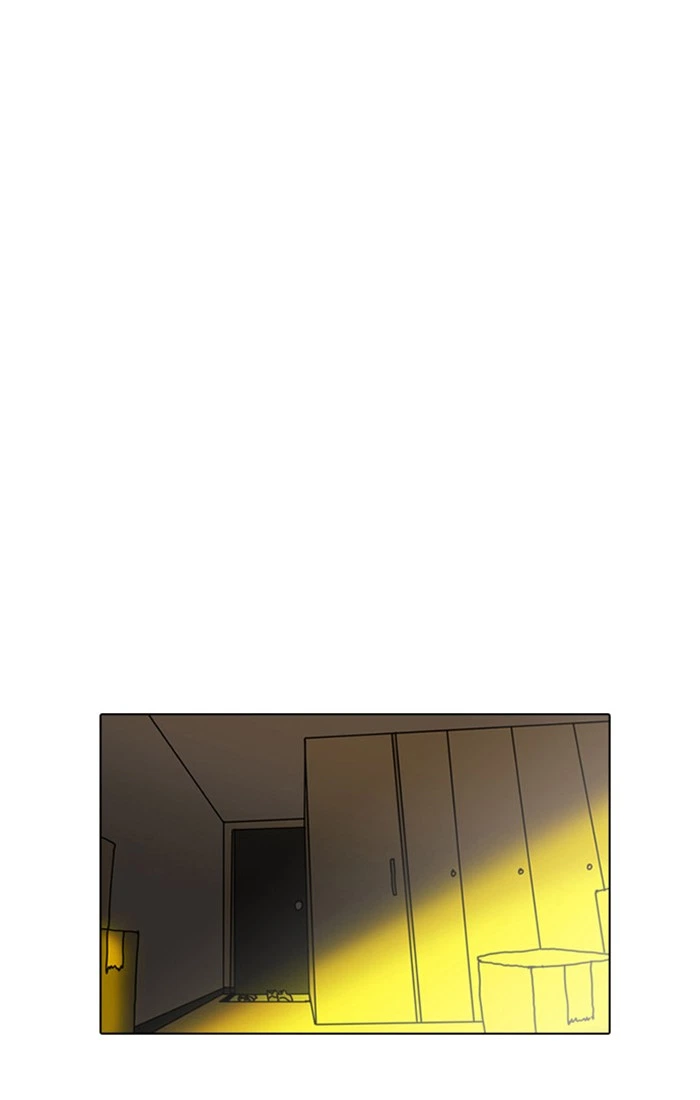 Lookism Chapter 3 — page 21