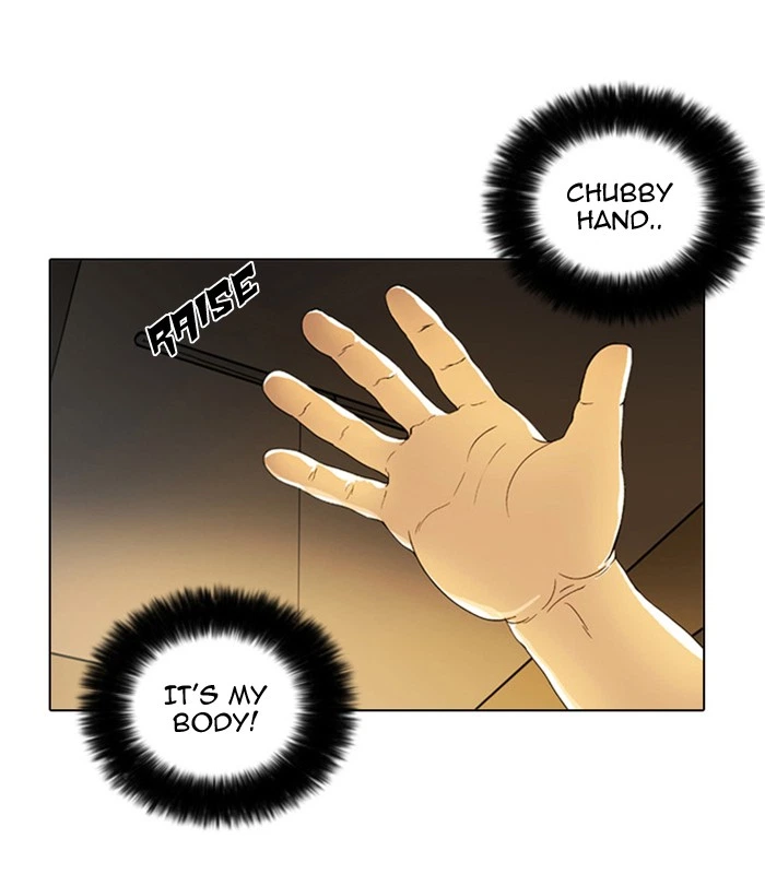 Lookism Chapter 3 — page 28