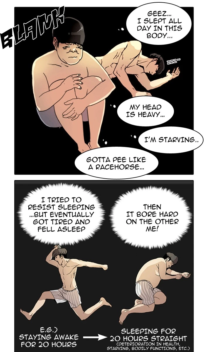 Lookism Chapter 3 — page 60