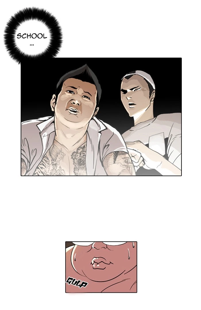 Lookism Chapter 3 — page 68