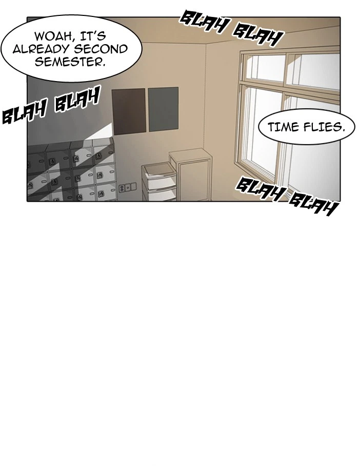 Lookism Chapter 4 — page 2