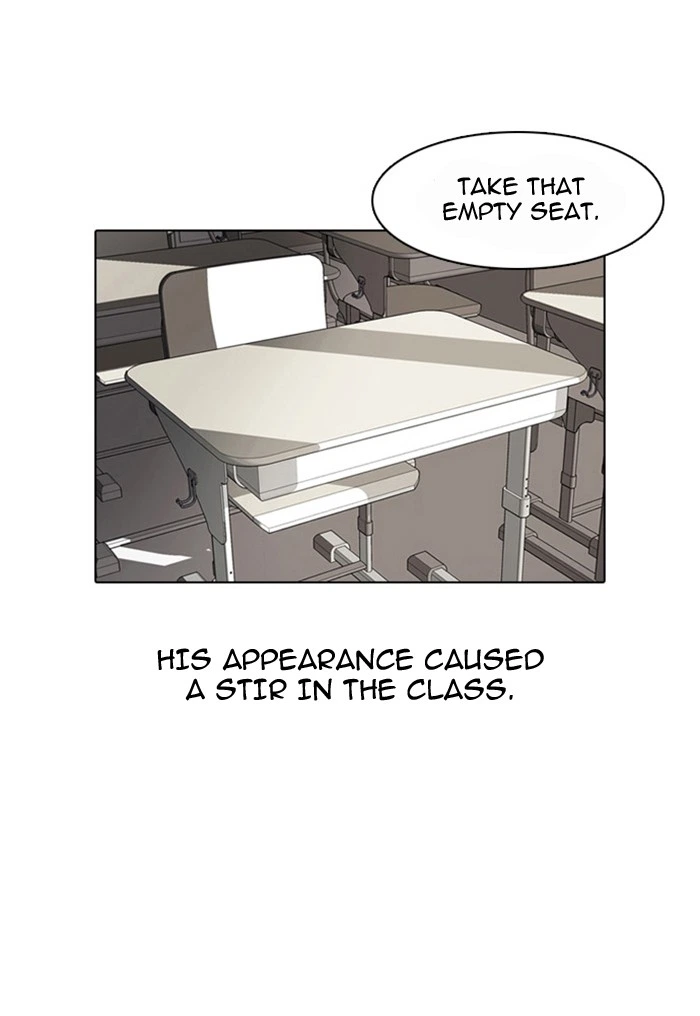 Lookism Chapter 4 — page 17
