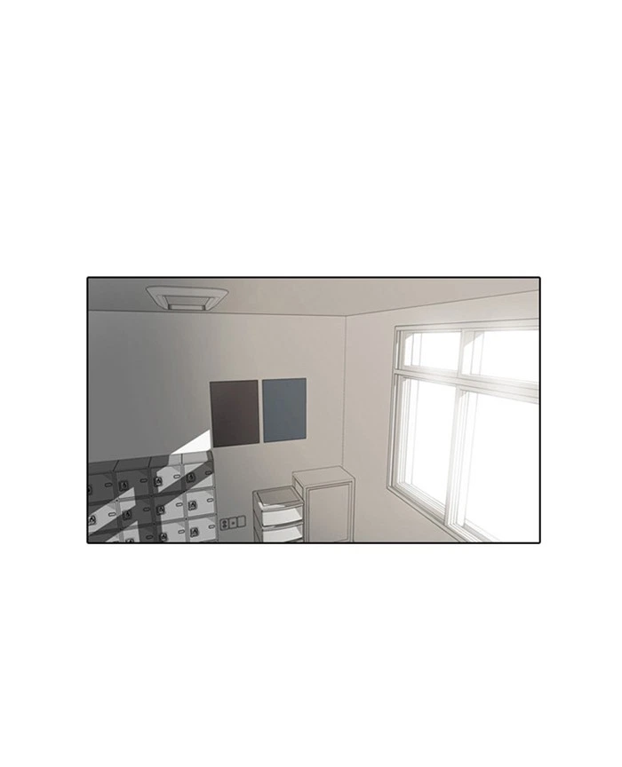 Lookism Chapter 4 — page 21