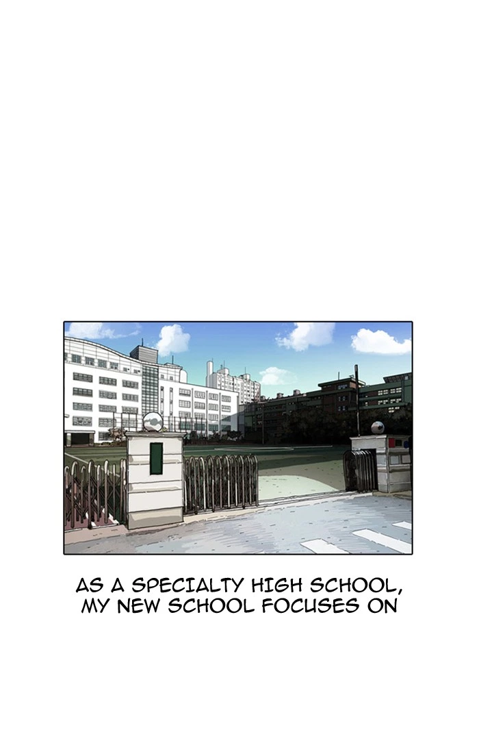 Lookism Chapter 4 — page 42