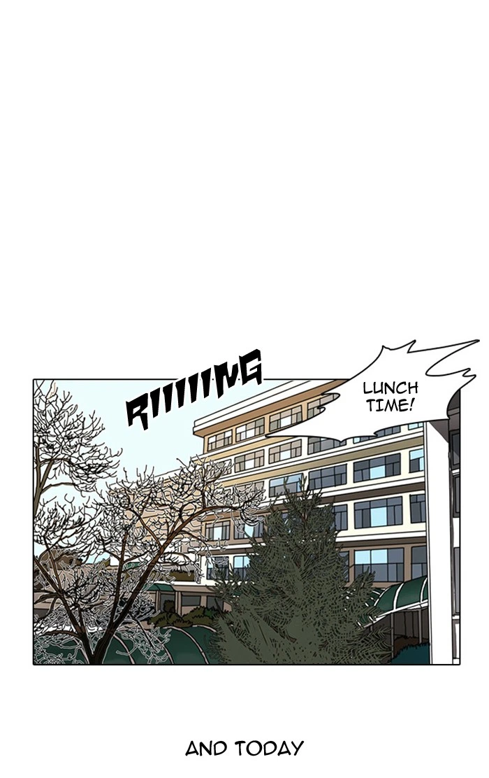 Lookism Chapter 4 — page 46