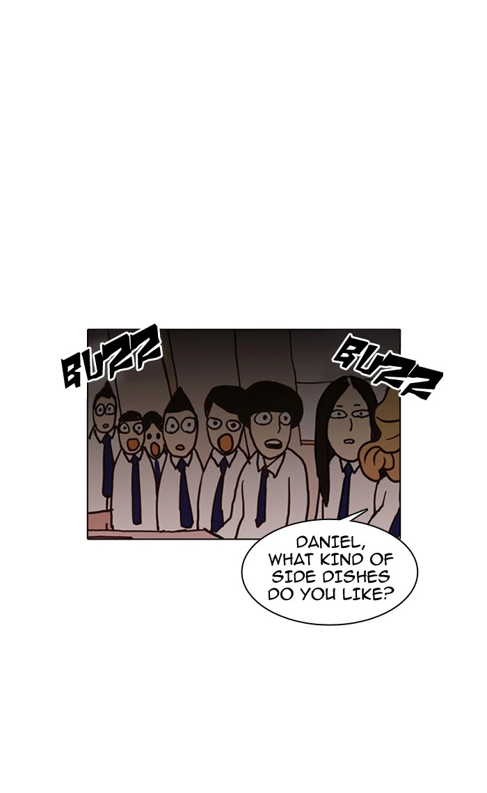 Lookism Chapter 4 — page 47