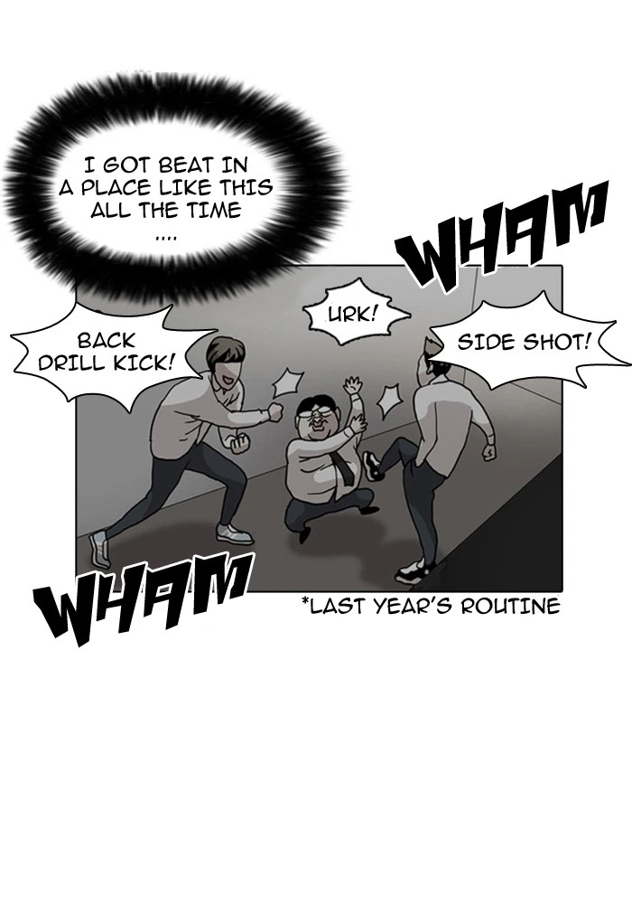 Lookism Chapter 4 — page 55