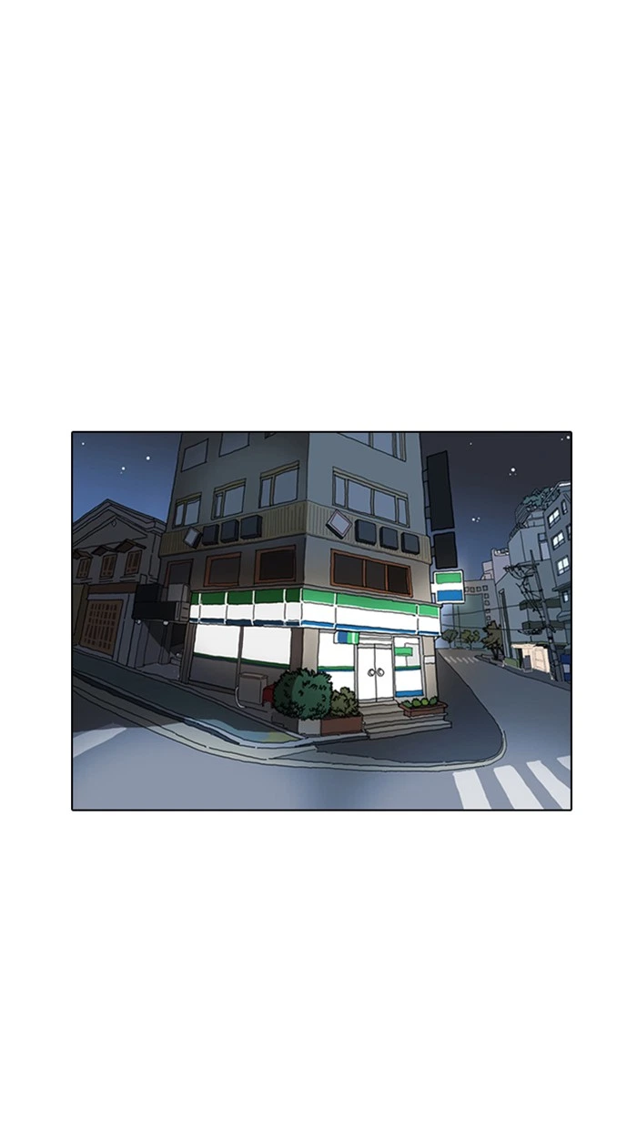 Lookism Chapter 5 — page 1