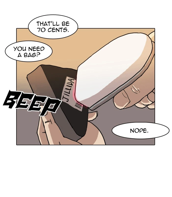 Lookism Chapter 5 — page 2