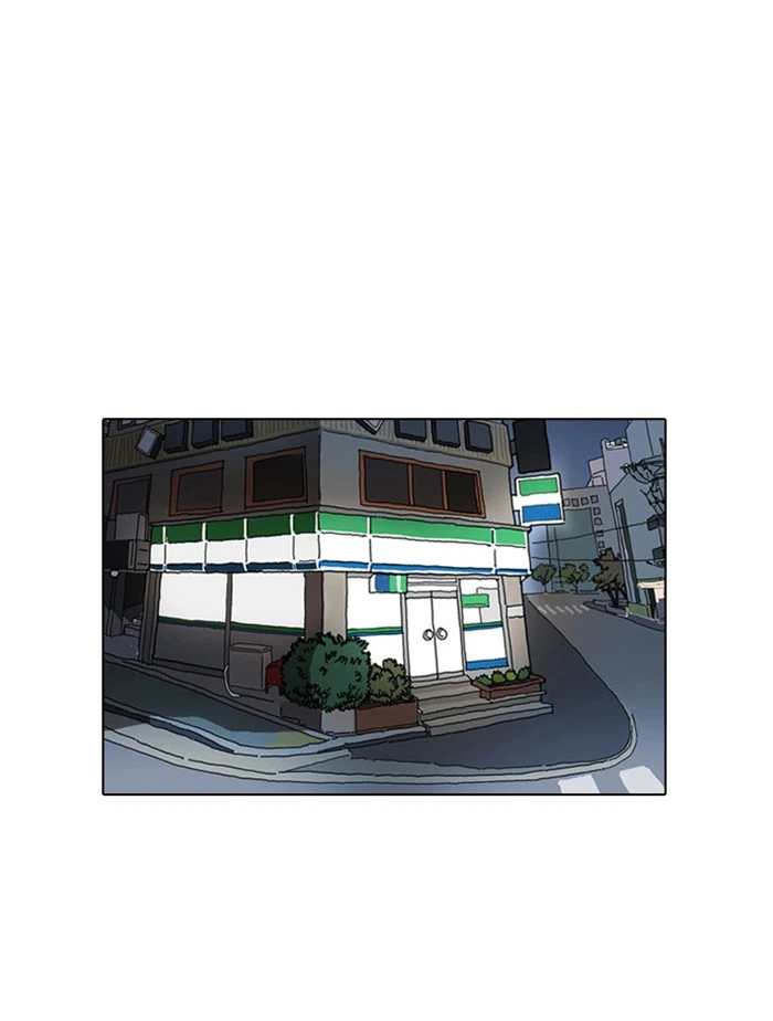 Lookism Chapter 5 — page 36